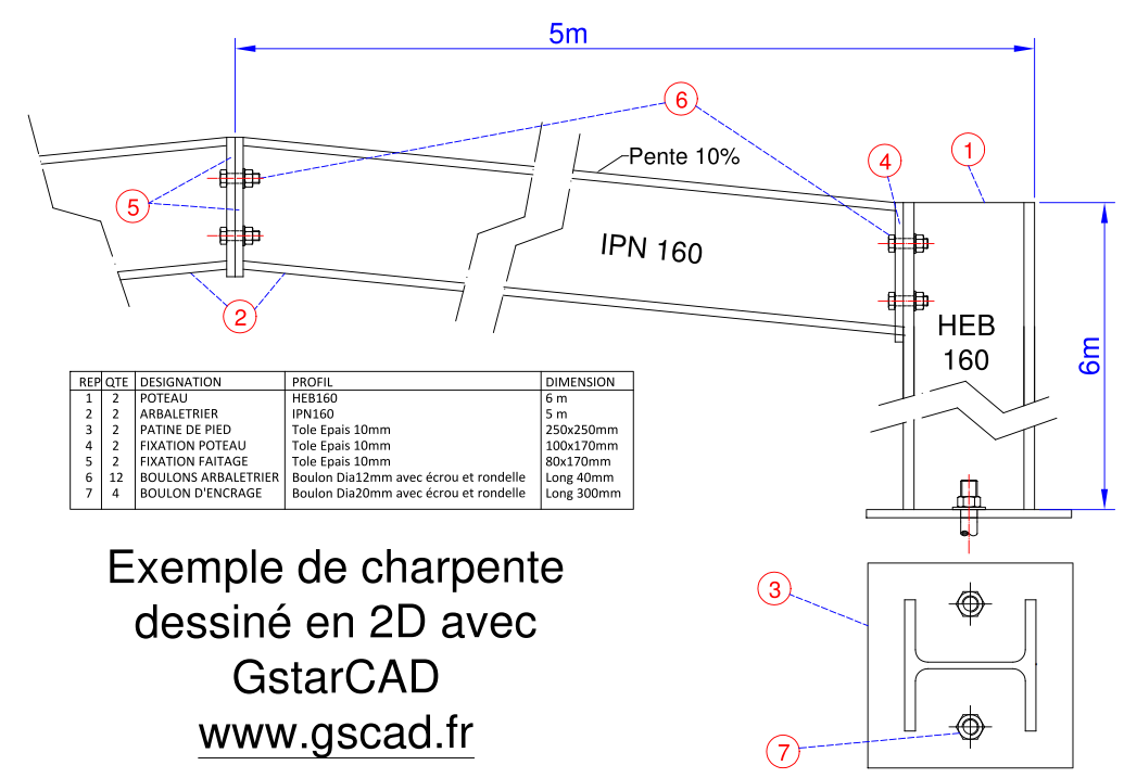 Charpente métallique 2D